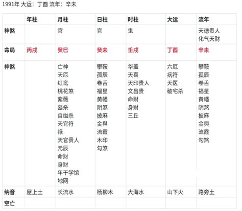 八字金輿|【金輿意思】金輿意象大解析：八字有它的貴人運勢超旺？